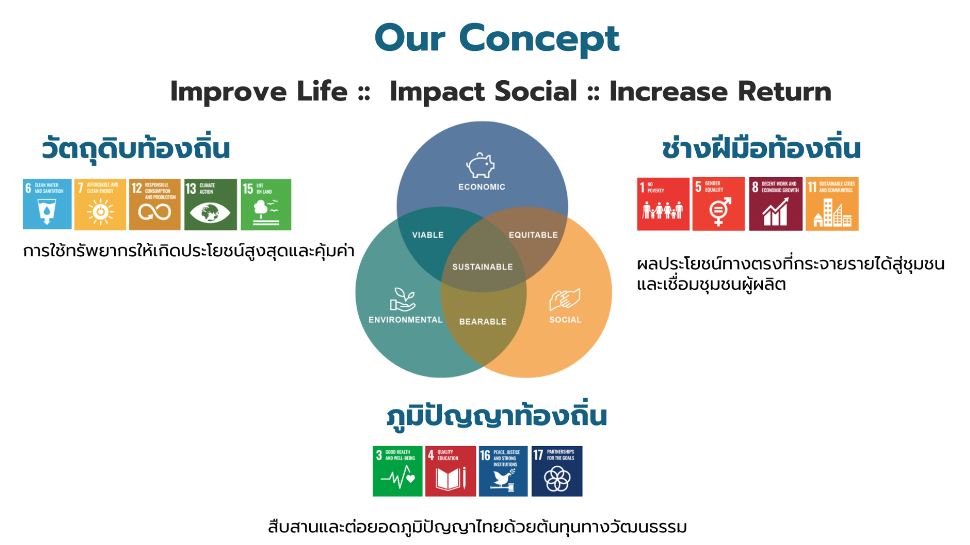 Concept TH.png (389 KB)